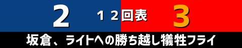 4月2日(土)　セ・リーグ公式戦「中日vs.広島」【試合結果、打席結果】　中日、4-3でサヨナラ勝利！！！　延長12回裏に劇的すぎる逆転サヨナラ勝ち！！！