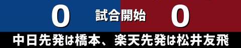 2月22日(水)　練習試合「中日vs.楽天」【試合結果、打席結果】　中日、6-9で敗戦…　打線がリードを奪うも投手陣が粘りきれず敗戦…