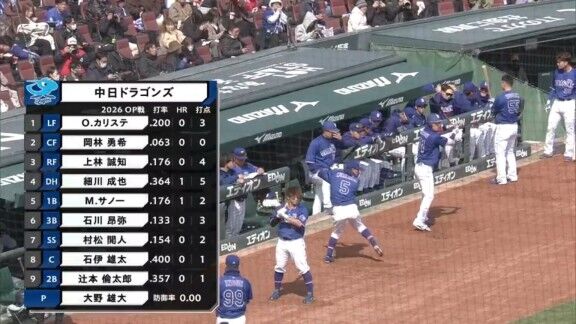 中日・井上一樹監督が「勢いがある選手は俺としてはベンチに置いておきたい。メンツの中では倫(辻本倫太郎)は…」