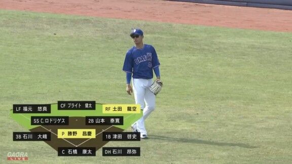 中日・土田龍空、今日はライト守備につく