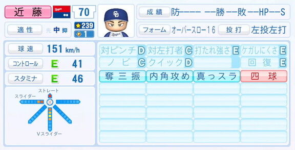 11月20日(木)『パワプロ2025』シーズン終了時点アップデート！！！　中日・近藤廉の最終的な選手能力査定
