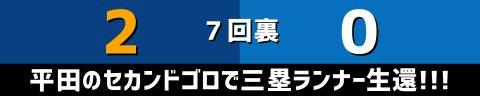 8月7日(日)　セ・リーグ公式戦「中日vs.DeNA」【試合結果、打席結果】　中日、5-0で勝利！　若竜が躍動しまくる！！！見事な快勝で連敗ストップ！！！