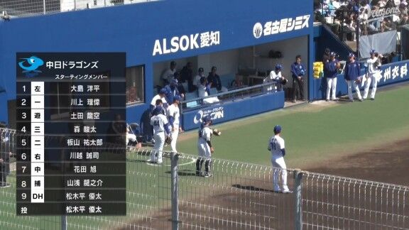 中日ドラゴンズ2軍、ファーム・リーグ開幕スタメン発表!!!