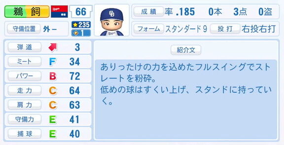 11月20日(木)『パワプロ2025』シーズン終了時点アップデート！！！　中日・鵜飼航丞の最終的な選手能力査定詳細