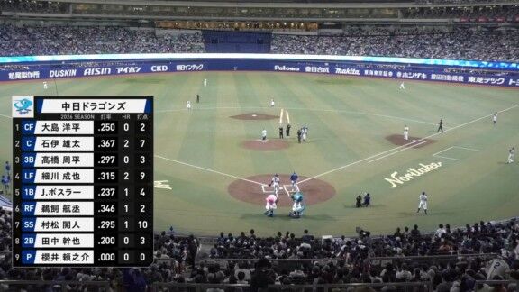 4月29日(水)　セ・リーグ公式戦「中日vs.DeNA」　中日ドラゴンズ、スタメン発表！！！