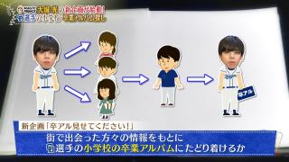 中日・福敬登投手の小学校の卒業文集「中日に入る」