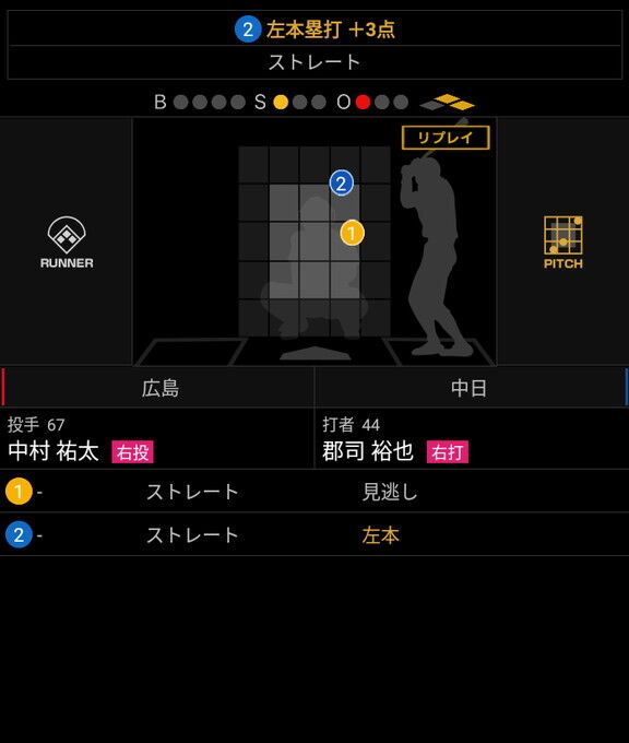 中日・郡司裕也、凄すぎるインハイ打ち！？　レフトへの弾丸3ランホームランを放つ！！！