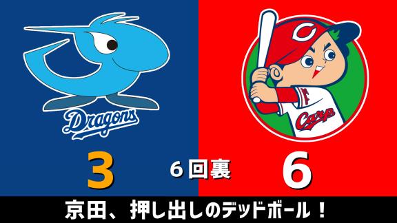 9月2日(水)　セ・リーグ公式戦「中日vs.広島」　スコア速報