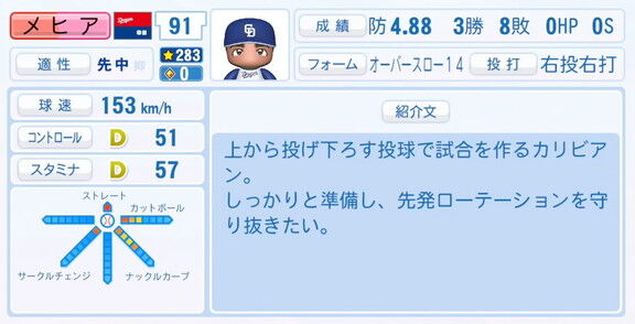 11月20日(木)『パワプロ2025』シーズン終了時点アップデート！！！　中日・メヒアの中継ぎ適性が上がる