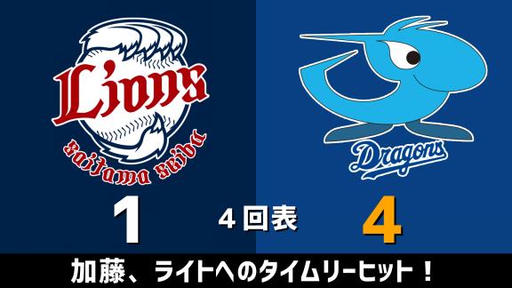 6月5日(金)　練習試合「西武vs.中日」　スコア速報