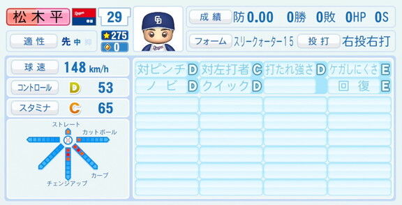中日・松木平優太、『パワプロ2026』9月10日(木)アップデートでの選手能力査定は…?
