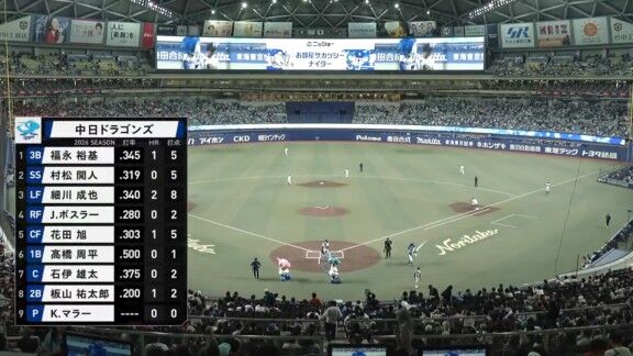 中日ドラゴンズ、ベテラン陣の活躍で2点反撃!!!