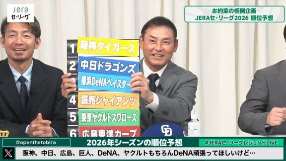 『JERAセ・リーグ レジェンドLIVE2026』解説者6人によるセ・リーグ順位予想一覧