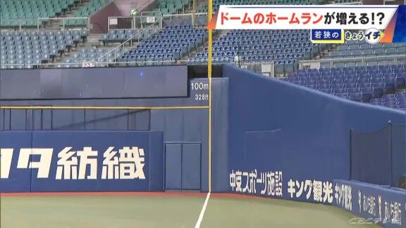 ホームランになったかどうかはここで判定 バンテリンドーム『ホームランウイング』のホームランライン