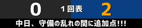 8月24日(水)　セ・リーグ公式戦「巨人vs.中日」【全打席結果速報】　岡林勇希、石橋康太、土田龍空らが出場！！！