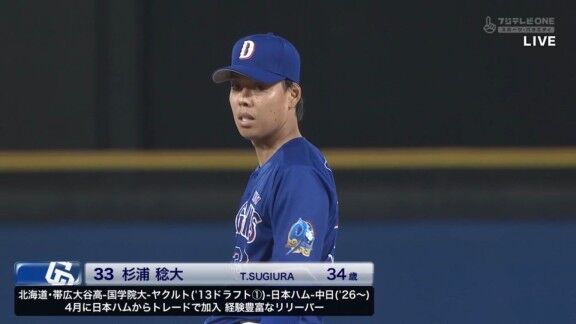 中日・杉浦稔大、無失点ピッチング！！！