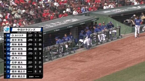 3月28日(土)　セ・リーグ公式戦「広島vs.中日」　中日ドラゴンズ、開幕2戦目スタメン発表！！！