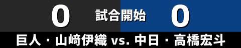 6月29日(水)　セ・リーグ公式戦「巨人vs.中日」【試合結果、打席結果】　中日、3-2で勝利！　延長10回の接戦を制して連敗を6で止める！！！