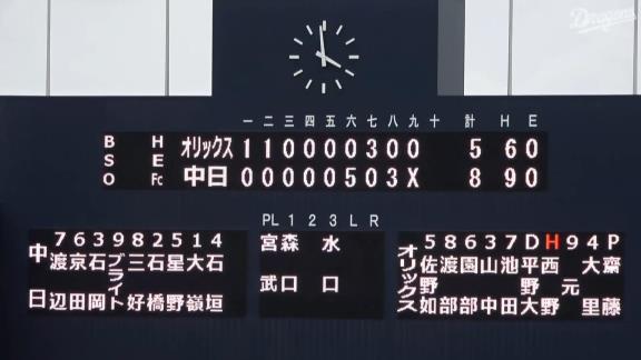 中日・石垣雅海、豪快フルスイング！！！　レフトへの2点タイムリーツーベースを放つ！！！