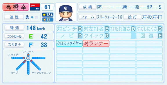 中日・高橋幸佑、『パワプロ2026』8月20日(木)アップデートでの選手能力査定は…？