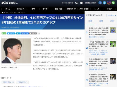 中日・桂依央利、410万円アップの年俸1100万円でサイン！！！「木下（拓）を超えないと、年俸もこの辺どまり。やるからには、レギュラーを目指してやりたい」