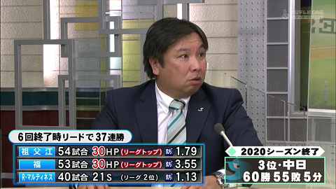 里崎智也さん「（中日）来年いけるんじゃないですか！」