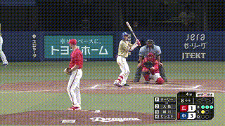 中日・大島洋平がツーベースヒット2本の活躍！！！　隙を突く好走塁を見せる！！！