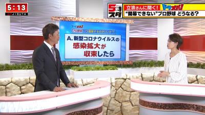 テレビ愛知のアンケート調査結果『Q.プロ野球、いつ開幕するのがいいか？』　最も多かったのは…？