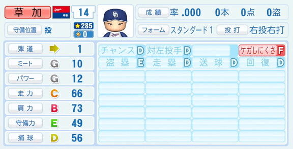 中日・草加勝、『パワプロ2026』8月20日(木)アップデートでの選手能力査定は…？