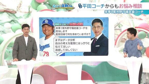 矢野燿大さん、『教えて！矢野さん』のオンエアを見ている中日・平田良介コーチへメッセージ【動画】