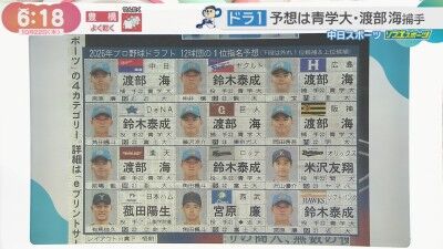 中日スポーツによる12球団ドラフト1位指名予想　ドラフト当日の一面は青学大・渡部海が飾る