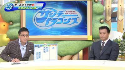 中日・与田監督が先発投手陣に期待するものとは？「先発が投げないとリリーフがパンクしちゃいますからね」