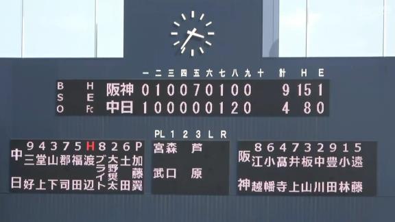 6月23日(木)　ファーム公式戦「中日vs.阪神」【試合結果、打席結果】　中日2軍、4-9で敗戦…　5回表の一挙7失点が響いて敗戦も…石川翔が実戦復帰！！！