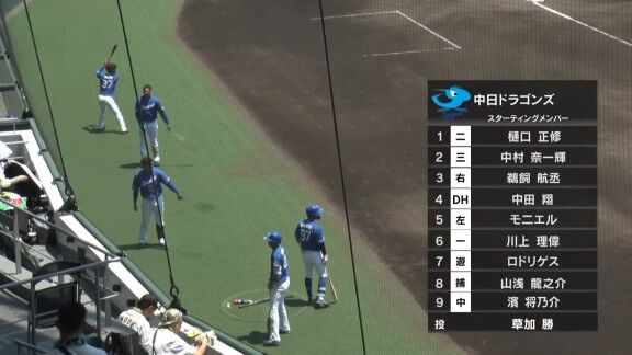 中日ドラゴンズ2軍、草加勝が先発へ