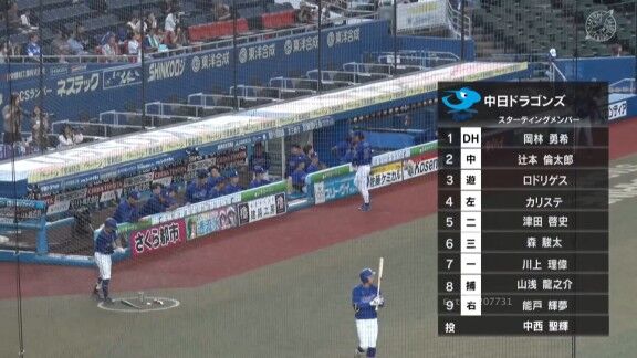 中日・岡林勇希が実戦復帰!!!ドラフト1位・中西聖輝が先発へ!!! 中日ドラゴンズ2軍、スタメン発表!!!