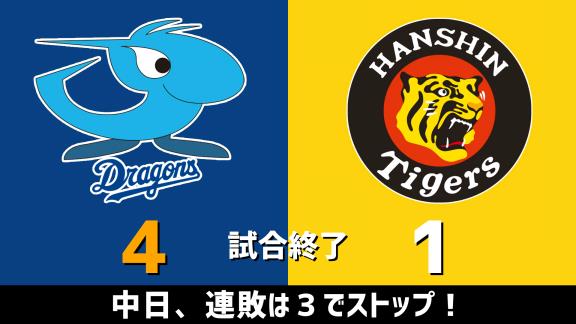 9月19日(土)　セ・リーグ公式戦「中日vs.阪神」　スコア速報