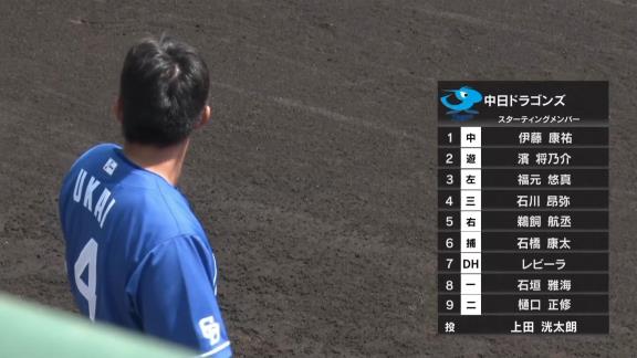 中日・石川昂弥がファームでフル出場開始！！！　実戦復帰後4試合目はタイムリーツーベース含む2安打1打点！！！