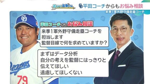 中日・平田良介コーチ「来季1軍外野守備走塁コーチを担当します。監督目線で何を求めていますか？」 → 矢野燿大さんが回答