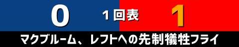 4月2日(土)　セ・リーグ公式戦「中日vs.広島」【試合結果、打席結果】　中日、4-3でサヨナラ勝利！！！　延長12回裏に劇的すぎる逆転サヨナラ勝ち！！！