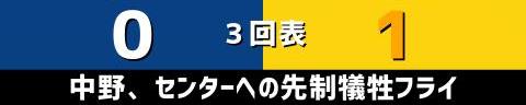 6月24日(木)　セ・リーグ公式戦「中日vs.阪神」【試合結果、打席結果】　中日、0-6で敗戦…　バンテリンドームでもカード勝ち越しならず…