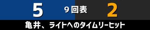 9月28日(火)　セ・リーグ公式戦「中日vs.巨人」【試合結果、打席結果】　中日、5-2で勝利！　柳裕也投手が今季10勝目を挙げる！！！