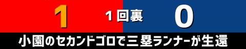 7月13日(火)　セ・リーグ公式戦「広島vs.中日」【試合結果、打席結果】　中日、3-8で敗戦…　投手陣が粘りきれず8失点…