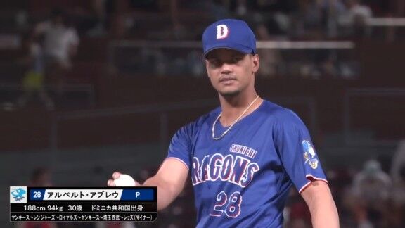 中日新助っ人・アブレウ、現在の個人投手成績は…