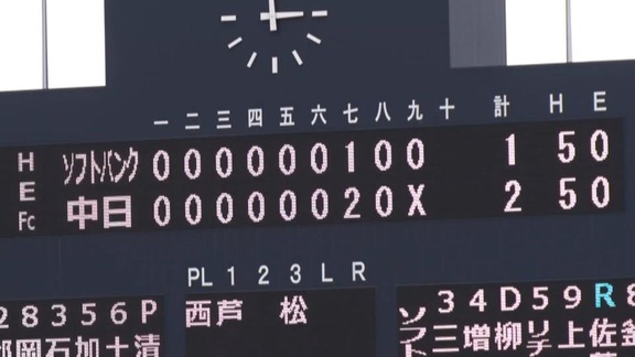 4月18日(日)　ファーム公式戦「中日vs.ソフトバンク」【試合結果、打席結果】　中日2軍、2-1で勝利！　終盤に逆転して、そのまま逃げ切る！