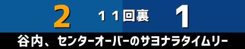 6月10日(金)　セ・パ交流戦「日本ハムvs.中日」【試合結果、打席結果】　中日、1-2でサヨナラ負け…　投手陣が好投するも打線が勝ち越せず、11回裏にエラーのランナーが生還して敗戦…