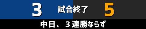 6月19日(日)　セ・リーグ公式戦「中日vs.巨人」【試合結果、打席結果】　中日、3-5で敗戦…　ピッチャー根尾昂が登板、3連勝ならずも最終回に意地の反撃を見せる