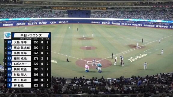 4月24日(金)　セ・リーグ公式戦「中日vs.ヤクルト」　中日ドラゴンズ、スタメン発表！！！