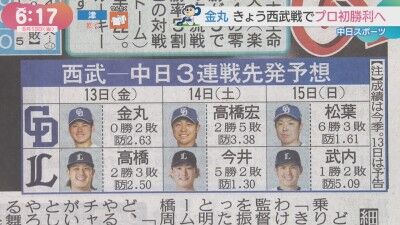 セ・パ交流戦「西武vs.中日」3連戦、両チームの先発予想6人が…