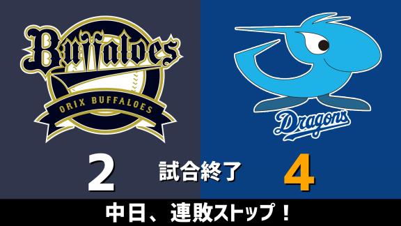 3月11日(水)　オープン戦「オリックスvs.中日」　スコア速報