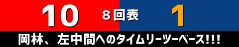 5月21日(土)　セ・リーグ公式戦「広島vs.中日」【試合結果、打席結果】　中日、1-10で敗戦…　今季初の4連敗…根尾がプロ初登板